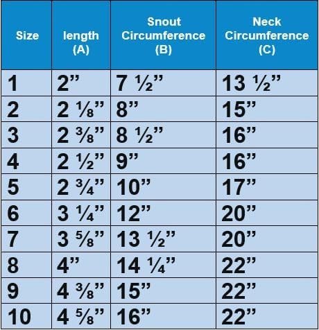 Leather Brothers Italian Basket Dog Muzzle, Adjustable Secure Fit, Comfortable Design, Training and Safety, Averts Biting, Prevents Chewing and Scavenging, Perfect for Grooming - Black, Size 8