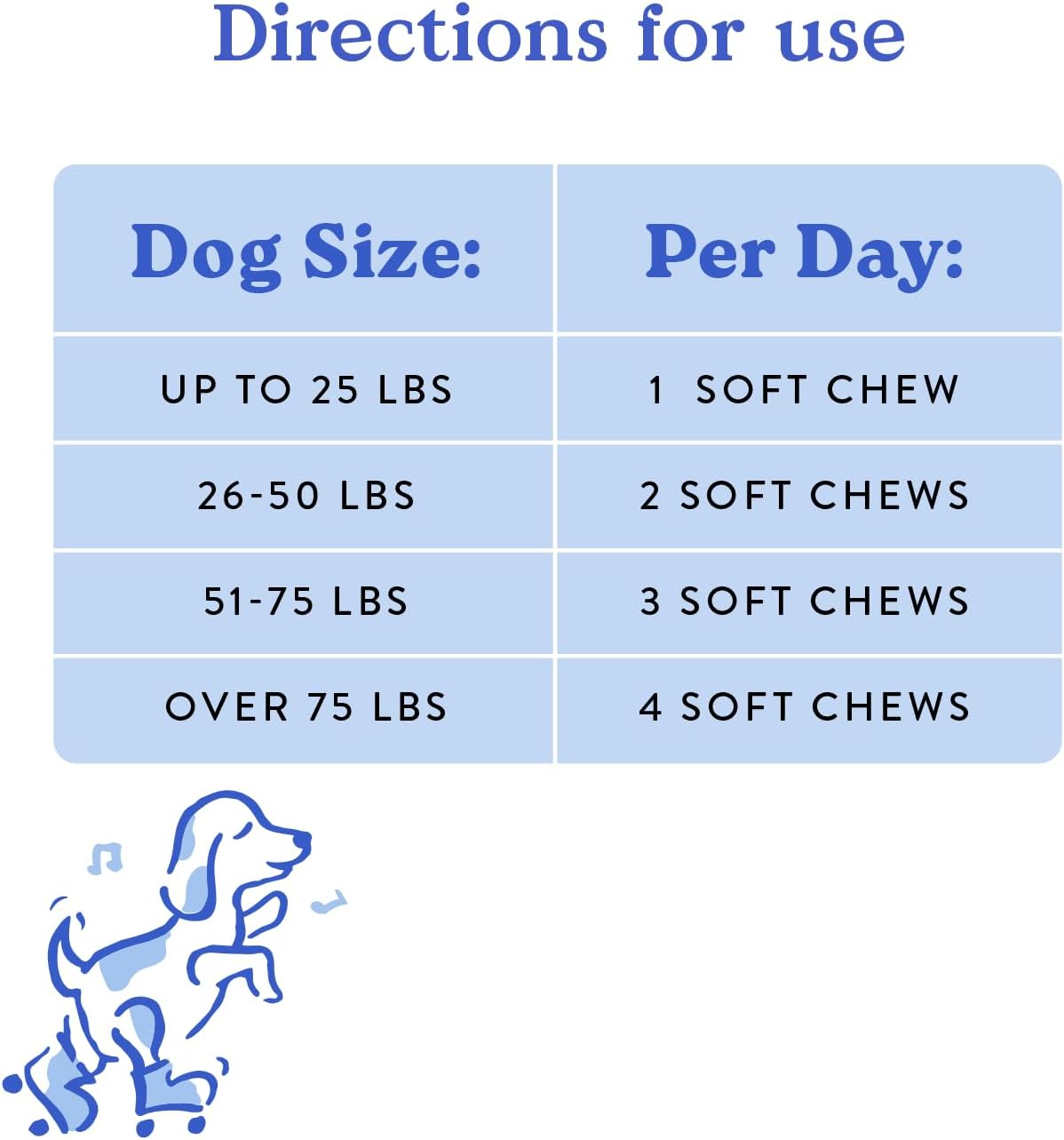 Bocce's Bakery Hip & Joint Supplement for Dogs, Daily Chews Made in The USA with Glucosamine, MSM, and Chondroitin, Supports Healthy Joints, Peanut Butter & Honey, 60 ct