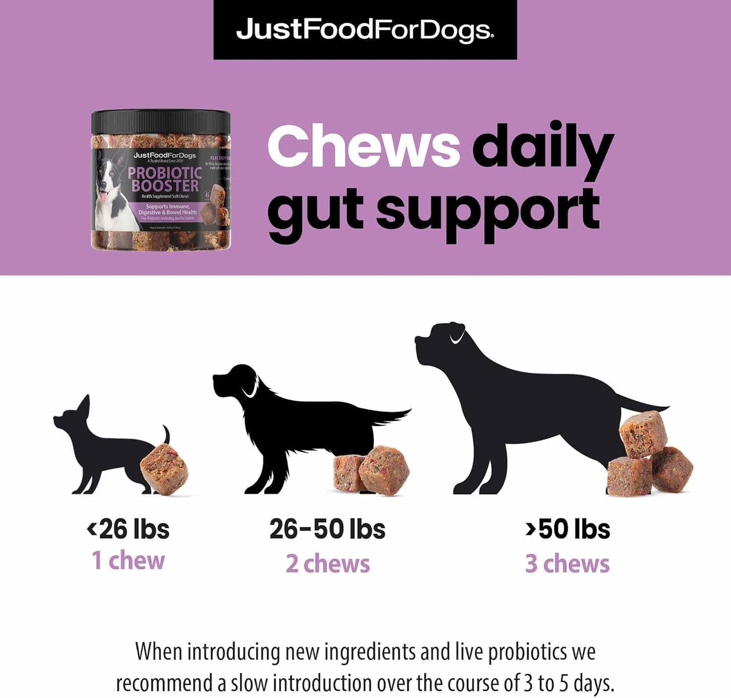 JustFoodForDogs Probiotic Booster Gut Health Soft Chews Supplement for Dogs, Digestive Health Support, Diarrhea, Human Grade Ingredients - 45 Count
