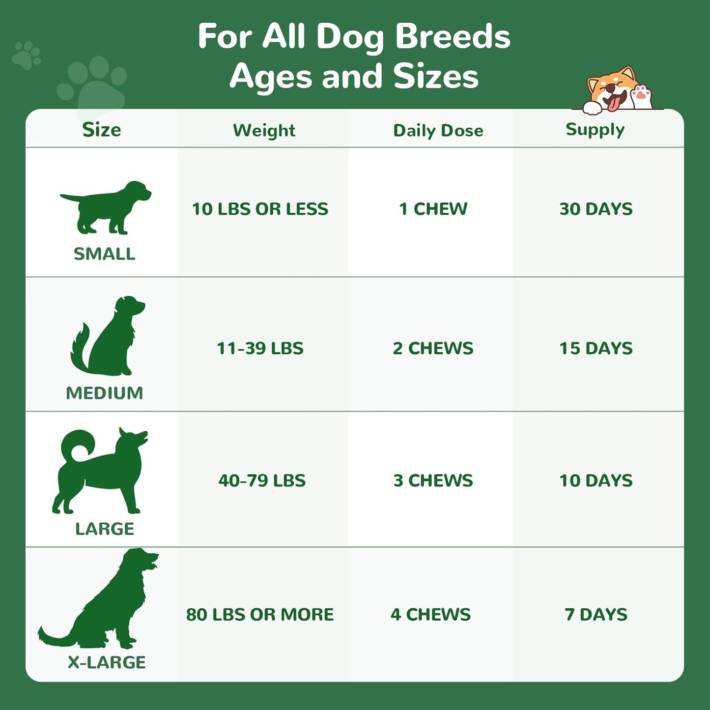 Dog Allergy Chews, 30PCS Dog Itching Skin Relief with Probiotics Omega 3, Allergy Relief for Dogs Itching Licking Paws, Support Seasonal Allergy, Gut & Digestive Health and Immune System