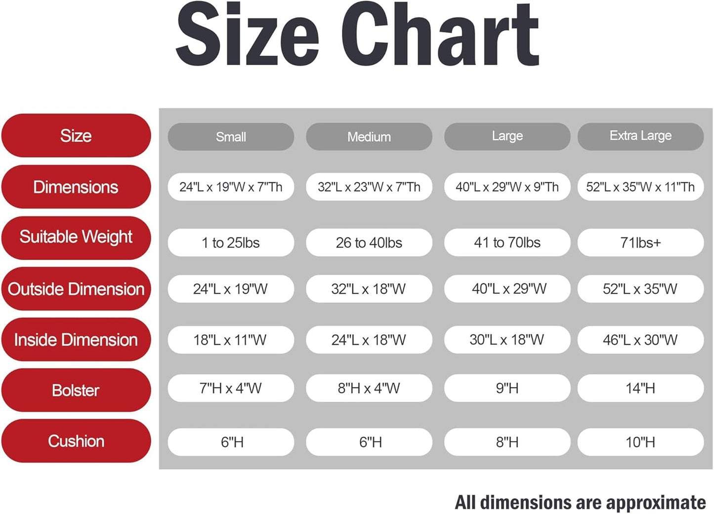 Majestic Pet Villa 52 Inch Shredded Memory Foam Dog Bed for X-Large Sized Dogs 52x35x11 Inch–Orthopedic Dog Bed with Removable Washable Cover-Washable X-Large Pet Bed with Head Support-Aubergine