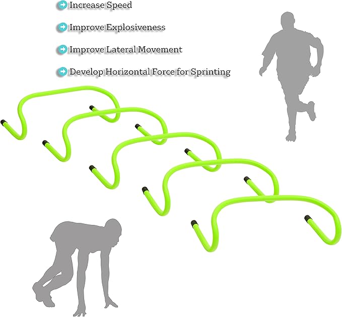 Trademark Innovations Speed Training