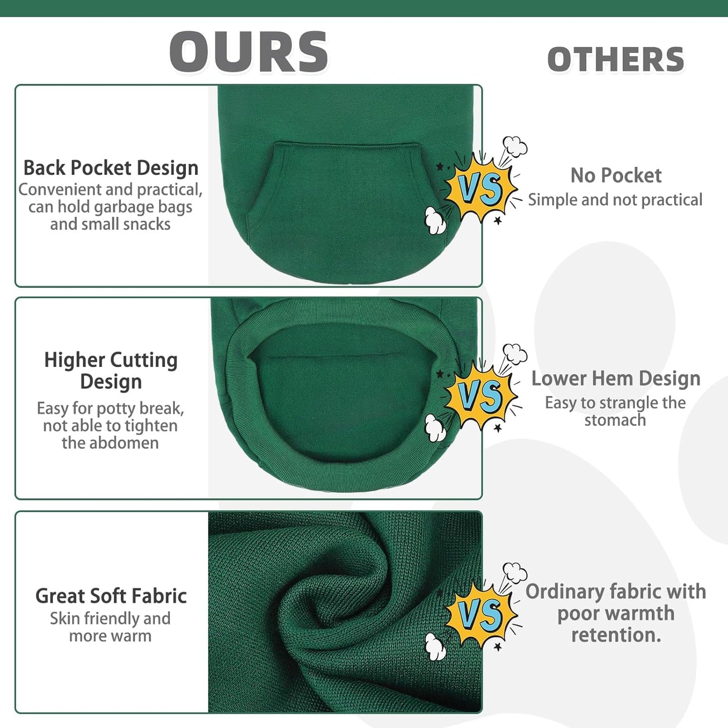 KOOLTAIL Basic Dog Hoodie - Soft & Warm Dog Hoodie Sweater with Leash Hole and Pocket, Dog Winter Coat, Cold Weather Clothes Sweatshirt for Small Medium Large Dogs Puppy Cat Boys Girls Deep Green XL