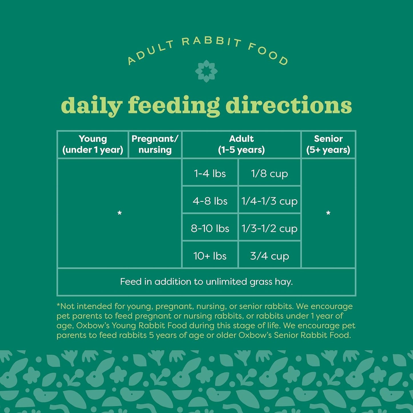 Oxbow Essentials Rabbit Food, Adult Rabbit, Made with Oxbow Timothy Hay, Pet Pellets with Vitamins & Minerals, Small Animal Pet Products, Bunny Supplies, Made in USA, Bunny Food, 5 lb