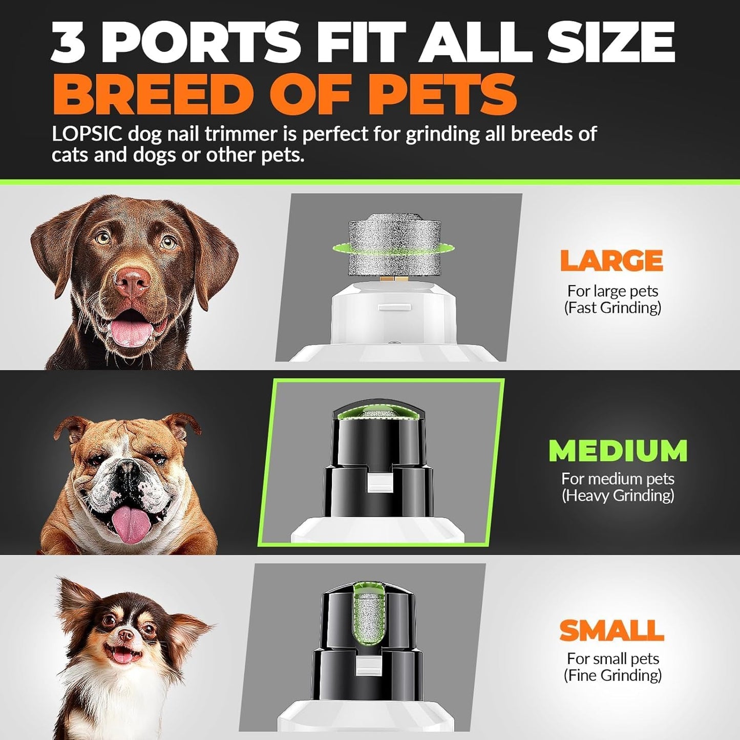 Dog Nail Grinder with 2 LED Lights Powerful 2 Speeds Super Quiet Dog Nail Trimmers with 3 Grinding Wheels Rechargeable Pet Dog Nail Clippers for Large Medium Puppy Dogs Dog Nail File Cat Nail Clipper