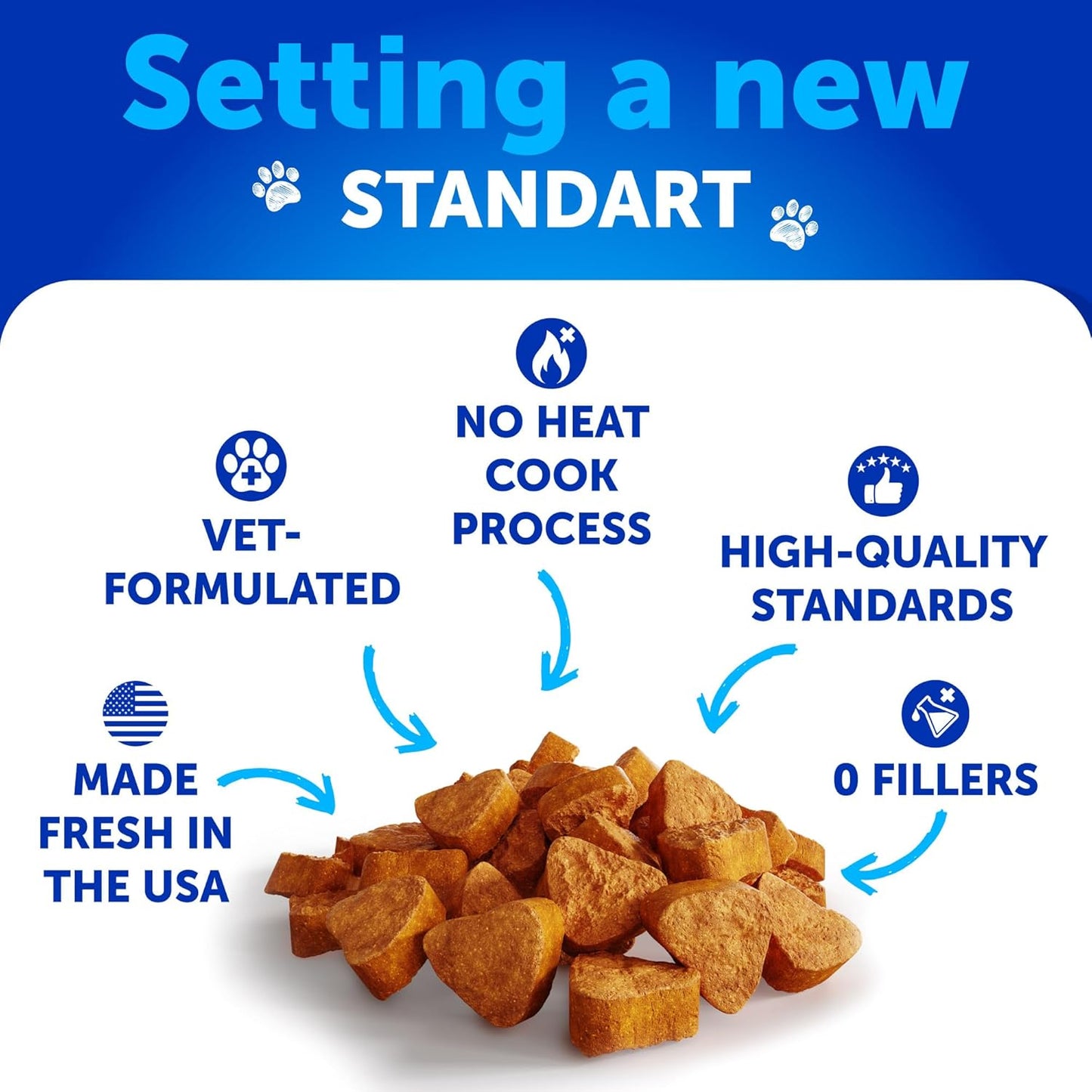 No Poo Chews for Dogs - Coprophagia Stool Eating Deterrent - Stop Eating Poop Treats with Probiotics, Digestive Enzymes, Pumpkin - Prevent Dog, Puppy from Eating Poop - Gut Health Support Supplement