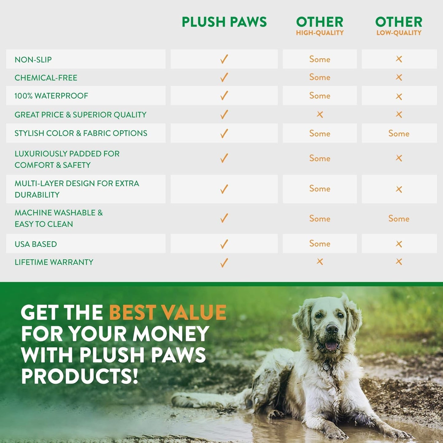 Plush Paws Products Velvet Rear Car Seat Protector w/o Hammock | Washable & Waterproof Back Seat Dog Cover for Car, Truck, & SUV | Nonslip, Tear Resistant Pet Seat Cover | X-Large Charcoal