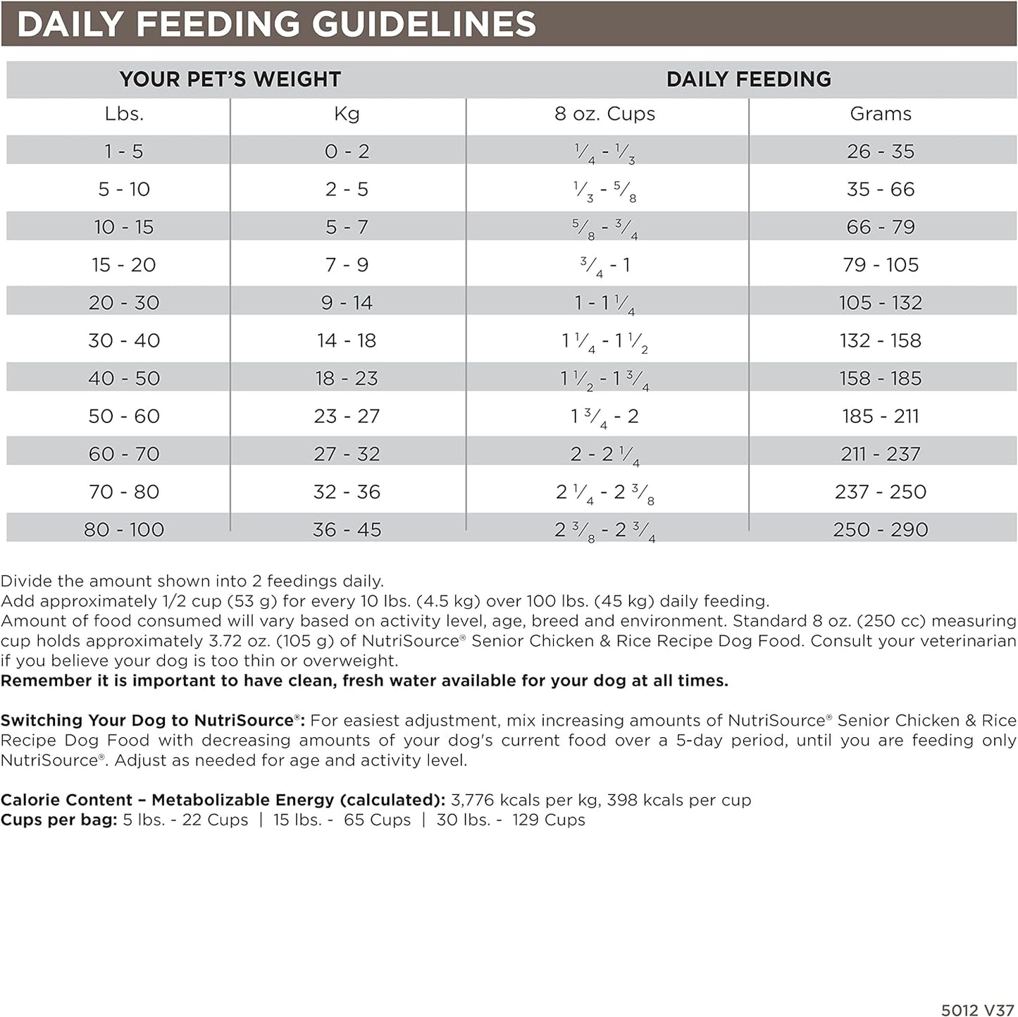 NutriSource Senior Dog Food, Made with Chicken and Rice, with Wholesome Grains, 30LB, Dry Dog Food