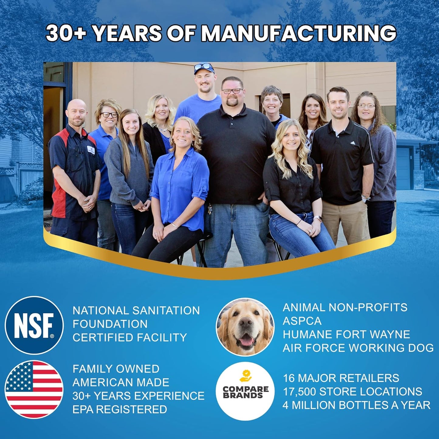 Bird Bath Cleaner for Outdoor Fountains and Bowls, Safely Cleans Metal, Glass and Stone (16oz)