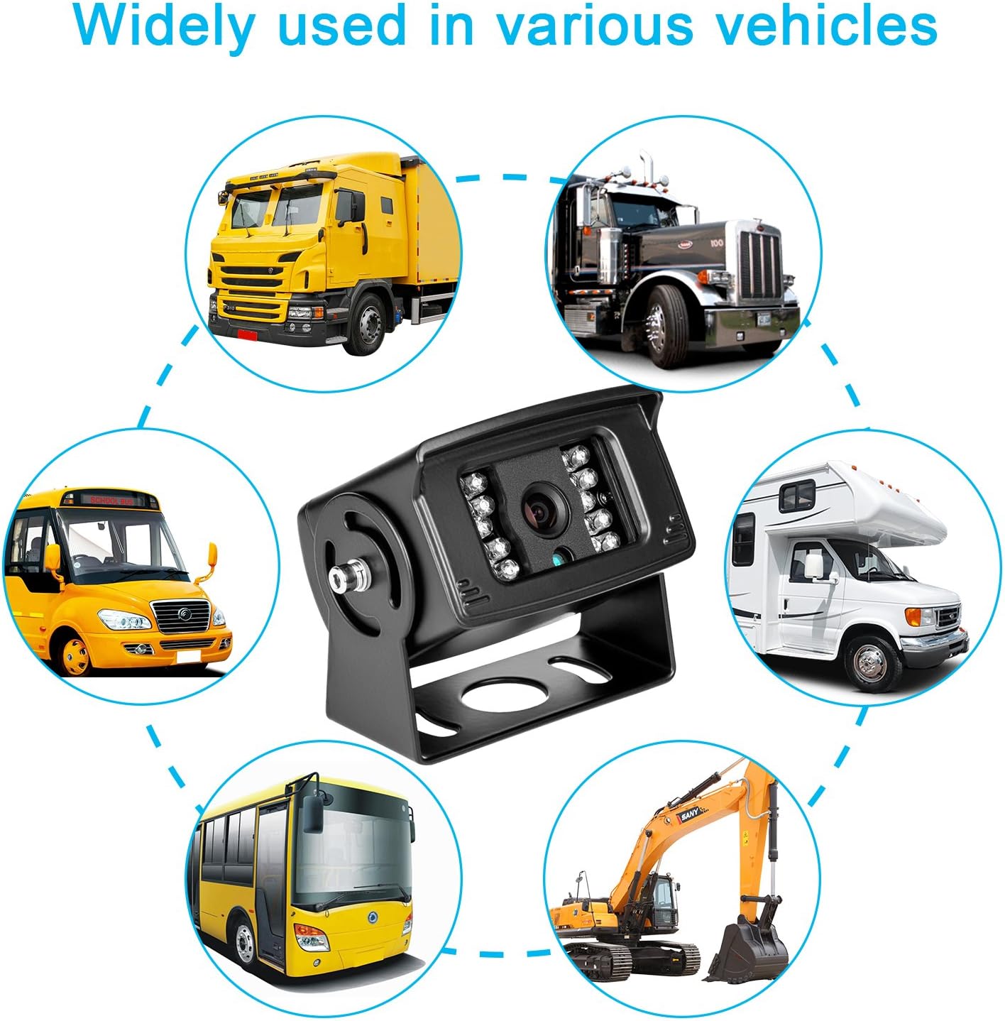 Bus Truck Vehicle Backup Cameras Wide View Angle cab cam Rearview Reverse Waterproof Night Vision 4 PIN Cam for Travel Trailer/Pickup/Van/RV Camper/Motor Home (12V,package not include extension cable)