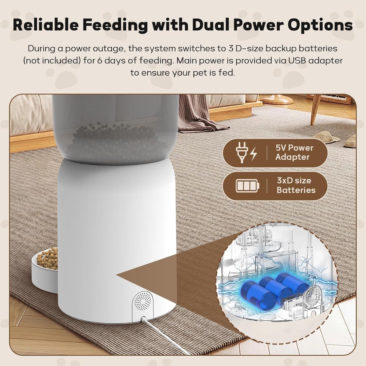 Dual Lens Pet Feeder with Camera, 1080P Video, AI Pet Detection, Night Vision, 2.4/5G WiFi, Interactive Features, App Control, 2-Way Audio, Auto Feeding & Freshness Preservation, 6L