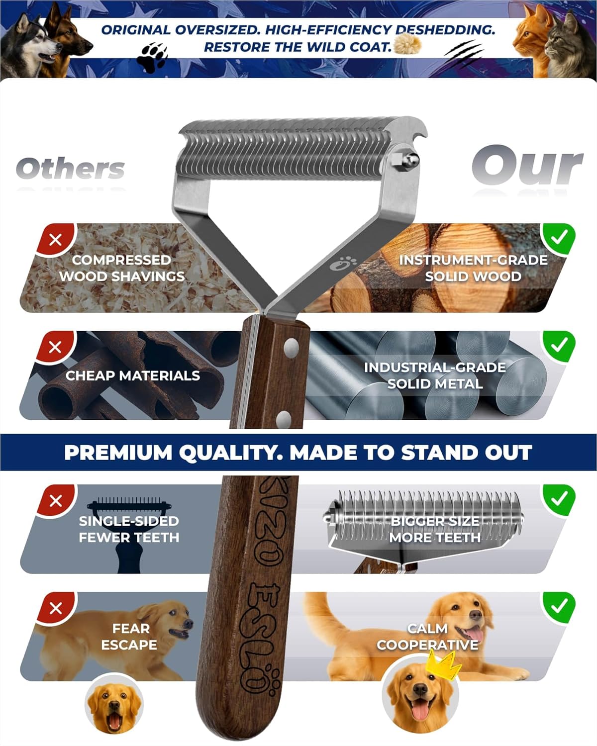 Large Dual-Sided Dogs and Cats Brush for Shedding, Unique Blade Designed Deshedding Dog Brush for Long & Short Haired Dogs, Safe&Pro Shedding Tools, Undercoat Rake for All Coats, Premium Walnut Handle