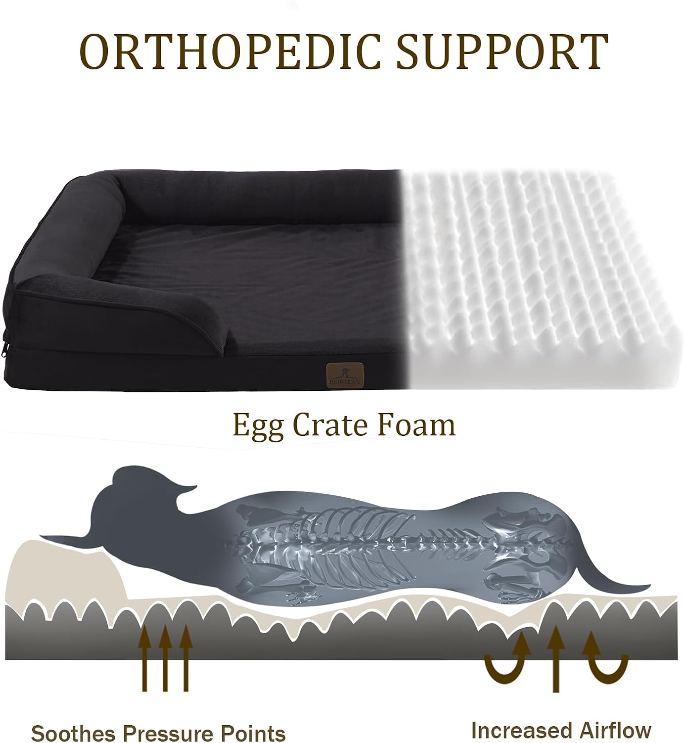 Bedfolks Orthopedic Dog Bed XL, Waterproof Dog Sofa Bed for Extra Large Dogs, Egg Foam Pet Couch Bed with Removable Washable Cover and Nonslip Bottom, Black
