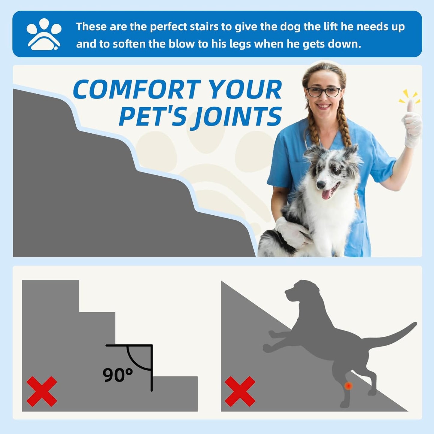 Dog Stairs for Small Dogs and Cats, 2 Steps Pet Stairs to Get on Couch Sofa and Chair, Indoor Non-Slip Balanced Portable Pet Step, High-Density Foam Ramp with Removable Washable Cover, Grey（11.8" H）