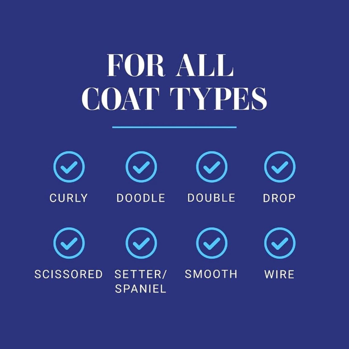 Chris Christensen Ice on Ice Detangler and Finishing Dog Spray, Groom Like a Professional, Ready to Use, Helps Brush/Comb Glide Through Coat, Conditions, No Residue, All Coat Types, Made in USA, 16 oz