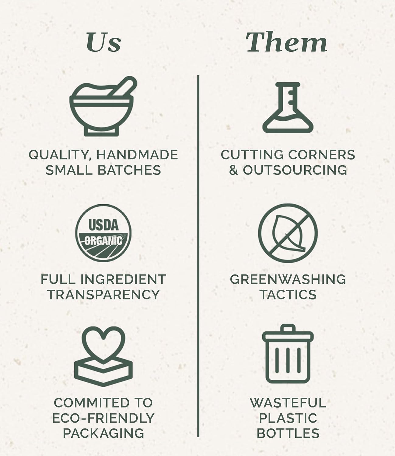 Chagrin Valley Soap & Salve Organic Dog Shampoo and Conditioner - Puppy Shampoo Itchy Skin Relief and Puppy Essentials - Natural Handmade Cedarwood Lavender, 3.8 oz Bar Soap 3-PK