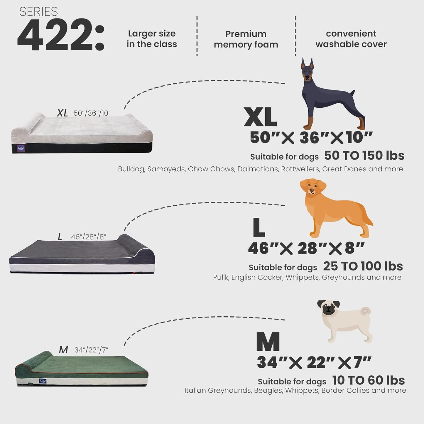 Laifug Orthopedic Memory Foam Extra Large Dog Bed Pillow (50" x 36" x 10", Brown) Durable Waterproof Lining with Removable Washable Cover and Smart Design