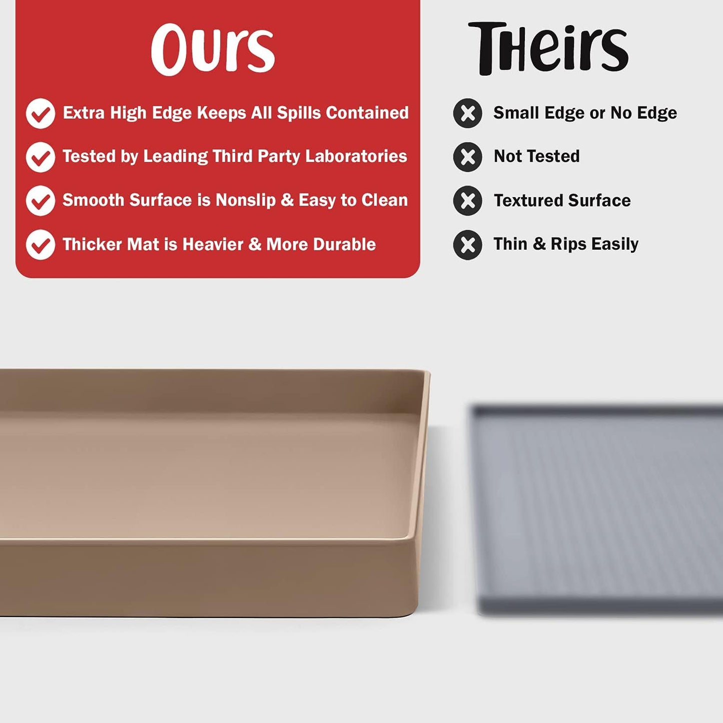 DogBuddy Dog Food Mat – Waterproof Dog Bowl Mat for Food and Water, Silicone Pet Feeding Mats for Floors, Non-Slip Placemat with High Edges for Dogs Bowls, Puppy Essentials (XL: 28" x 18", Taupe)