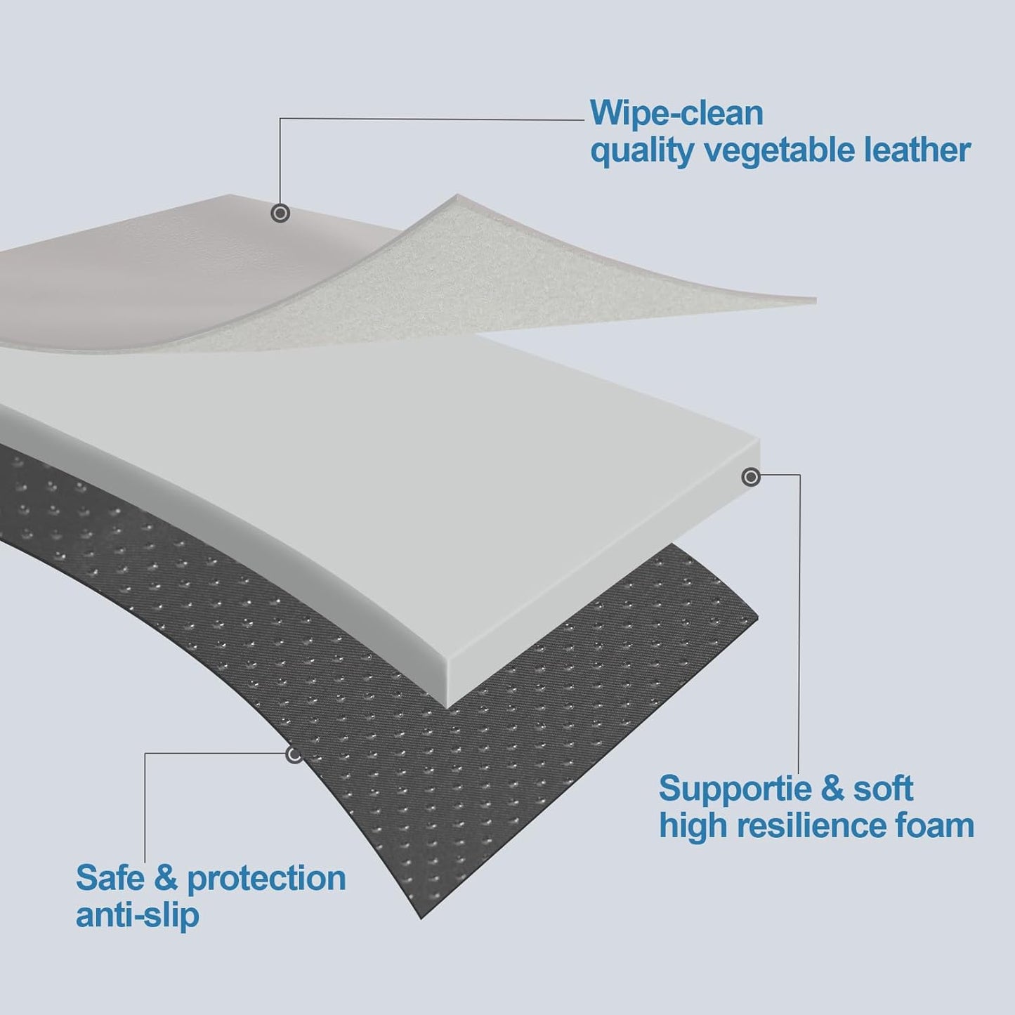 Dog Mat,23"x 36"Dogs Crate Pad,Indoor Non-Slip & Waterproof Dog Mat,Easy Wipe Clean in Seconds，Sleeping for Floor,Car,Sofa,Crate