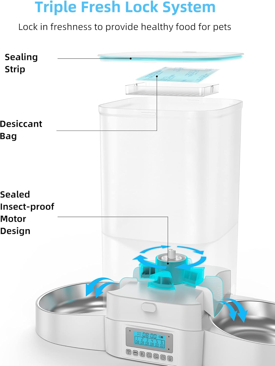HoneyGuaridan Automatic Cat Feeder for Two Cats,5L Cat Food Dispenser with Stainless Steel Bowl,Timed Feeder Programmable 1-6 Meals Control, Dual Power Supply,Desiccant Bag,10s Meal Call White