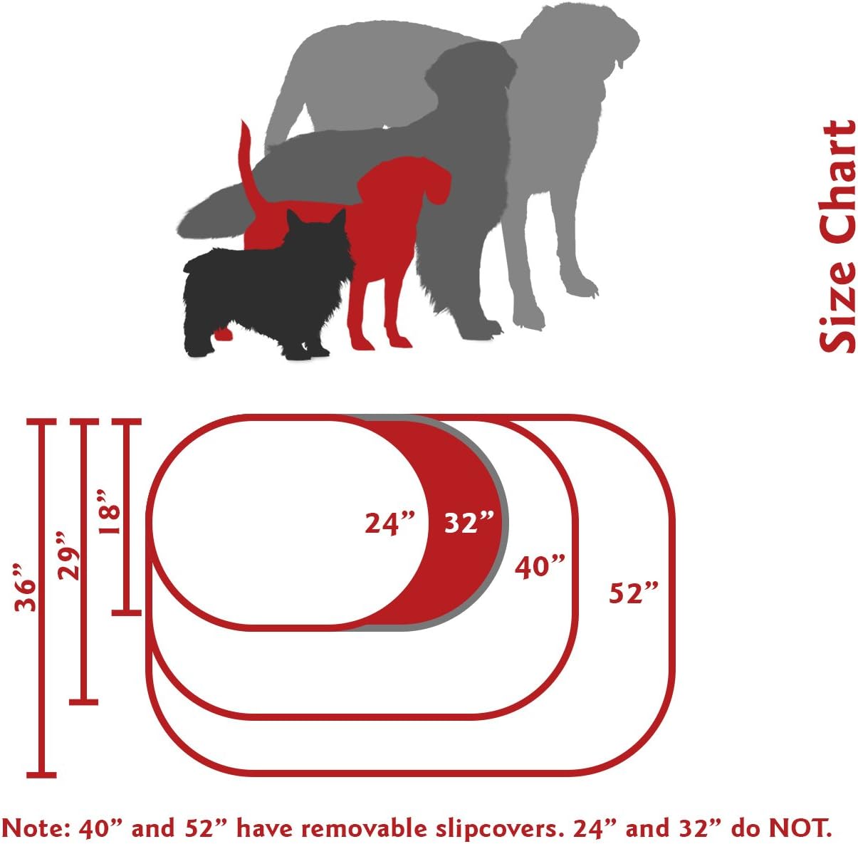 Majestic Pet 32 Inch Suede Calming Dog Bed Washable 32x23x7 (Inch) – Cozy Soft Round Donut Dog Bed with Spine Support for Dogs to Rest Their Head -Pet Bed Medium – Stone
