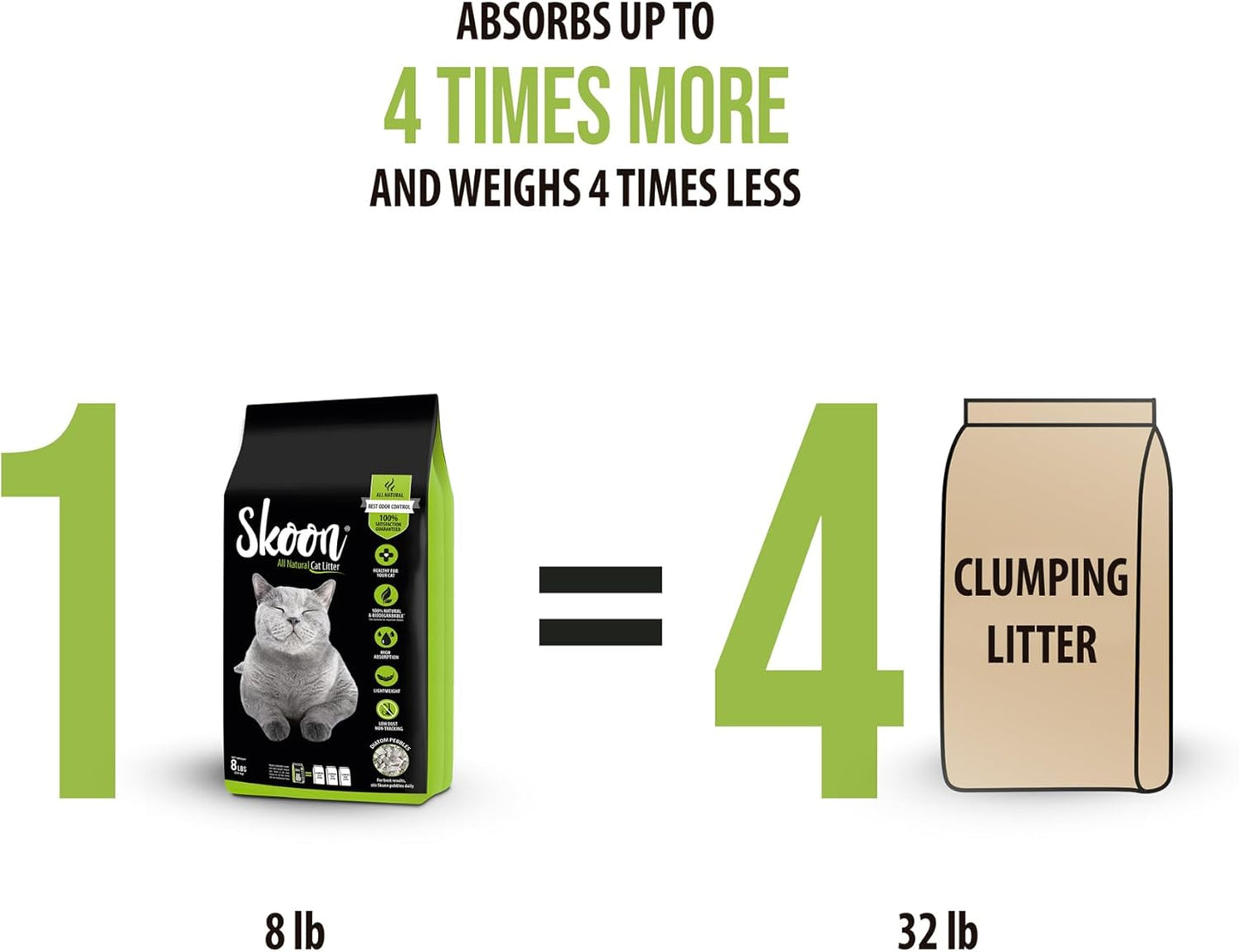 Skoon All Natural Cat Litter (1 Bag) - Original - Lightweight, Low Tracking, Non-Clumping Diatom Pebbles Absorb, Lock, and Seal Waste for Best Odor Control