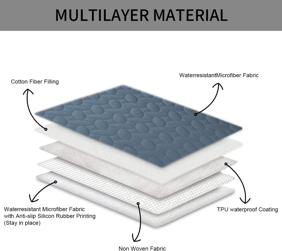 Ameritex Pet Bed Cover Dog Bed Blanket for Sofa and Furniture Waterproof New Pattern Design