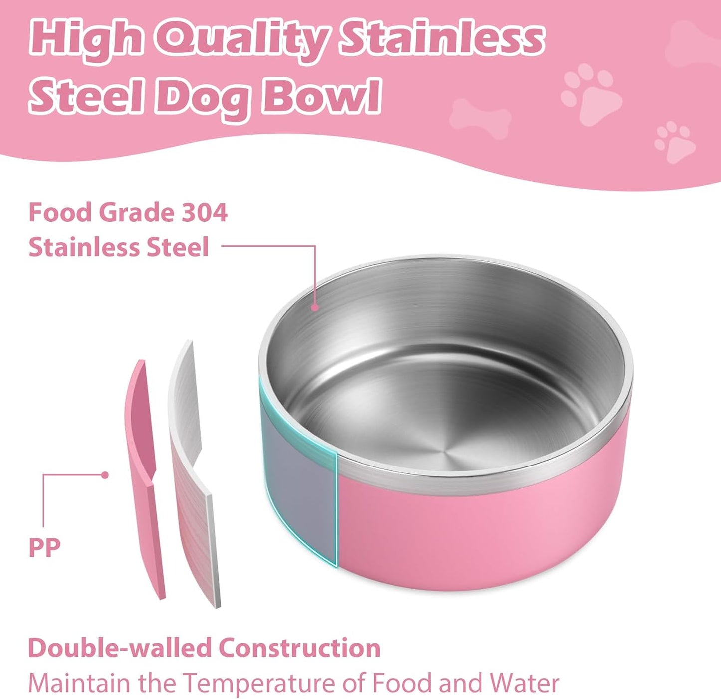 LIANLAI Dog Bowls, Rust-Resistant Stainless Steel Dog Bowls, Non-Slip Double-Walled Pet Dishes, Dishwasher Safe (Pink，40 oz)
