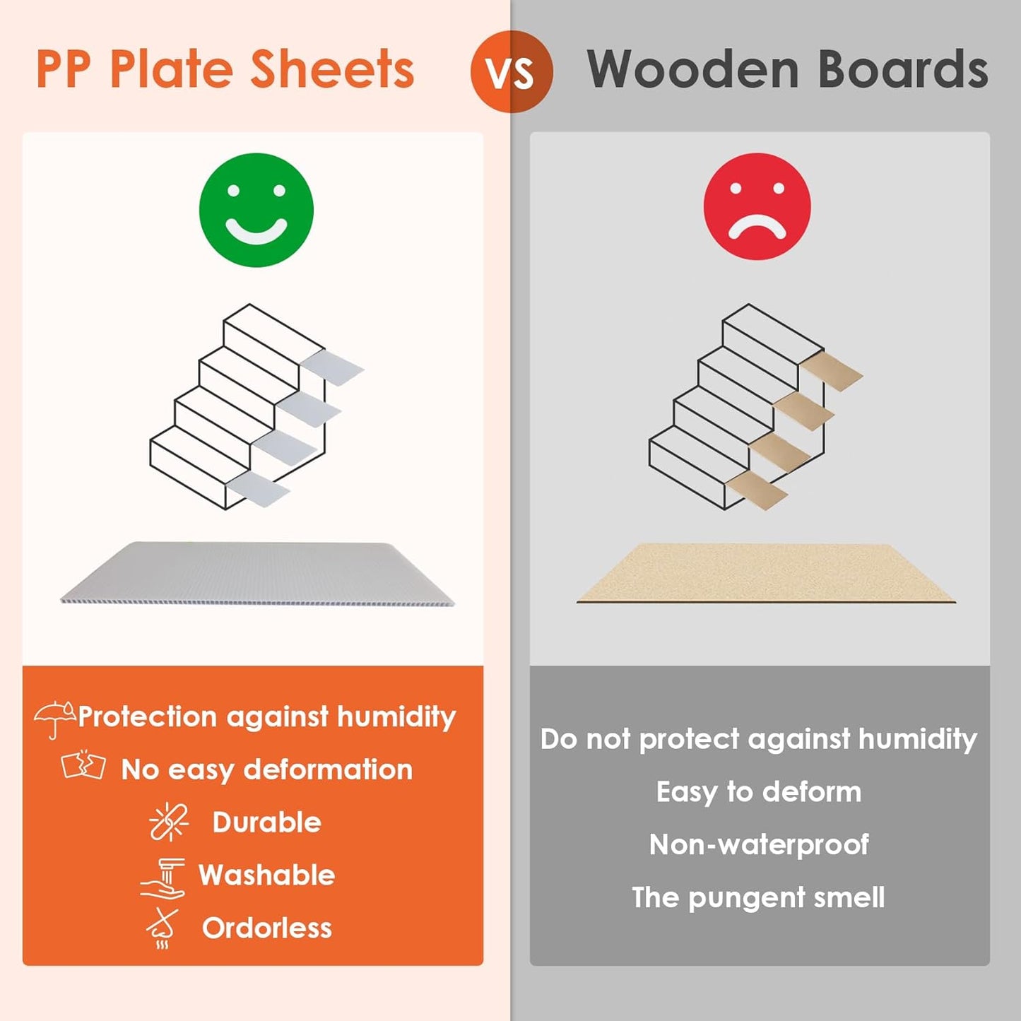 EHEYCIGA Dog Stairs for Bed 20" H, 4-Step Extra Wide Dog Steps for High Bed, Pet Steps for Small Dogs and Cats, Non-Slip Balanced Pet Ramp Indoor, Navy Blue