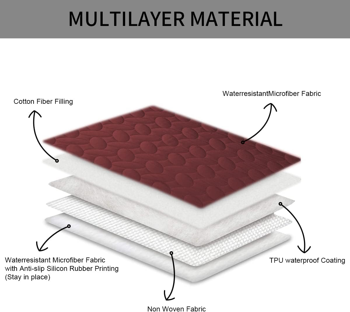 Ameritex Pet Bed Cover Dog Bed Blanket for Sofa and Furniture Waterproof New Pattern Design (68x82 Inch, Burgundy)