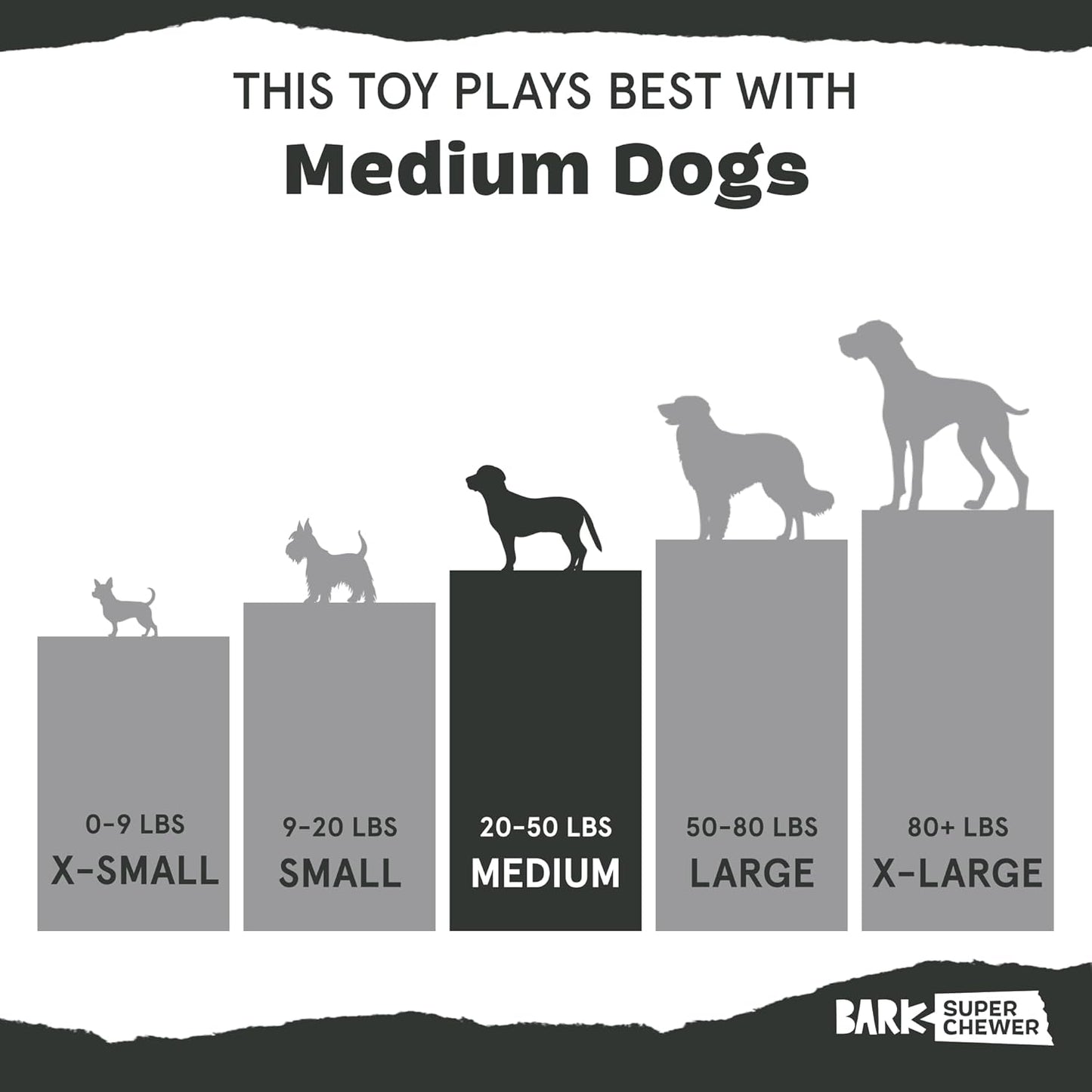 Barkbox Super Chewer Rad Herring Hard Core Toy with Rip Away Plush for Aggressive Chewers, Medium