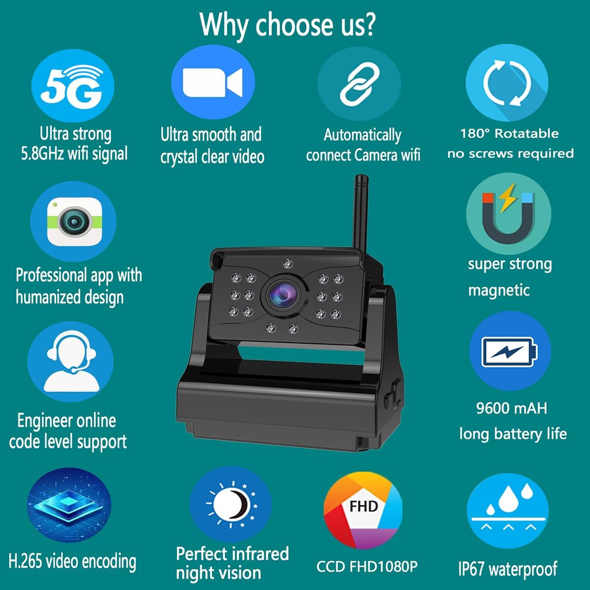 Wireless Backup Camera, Ultra Strong Signal Crystal Clear Picture Magnetic Rechargeable Rear View Reverse Back up Camera for Hitching Gooseneck Horse Boat Travel Trailer Truck Camper RV Pickup Van