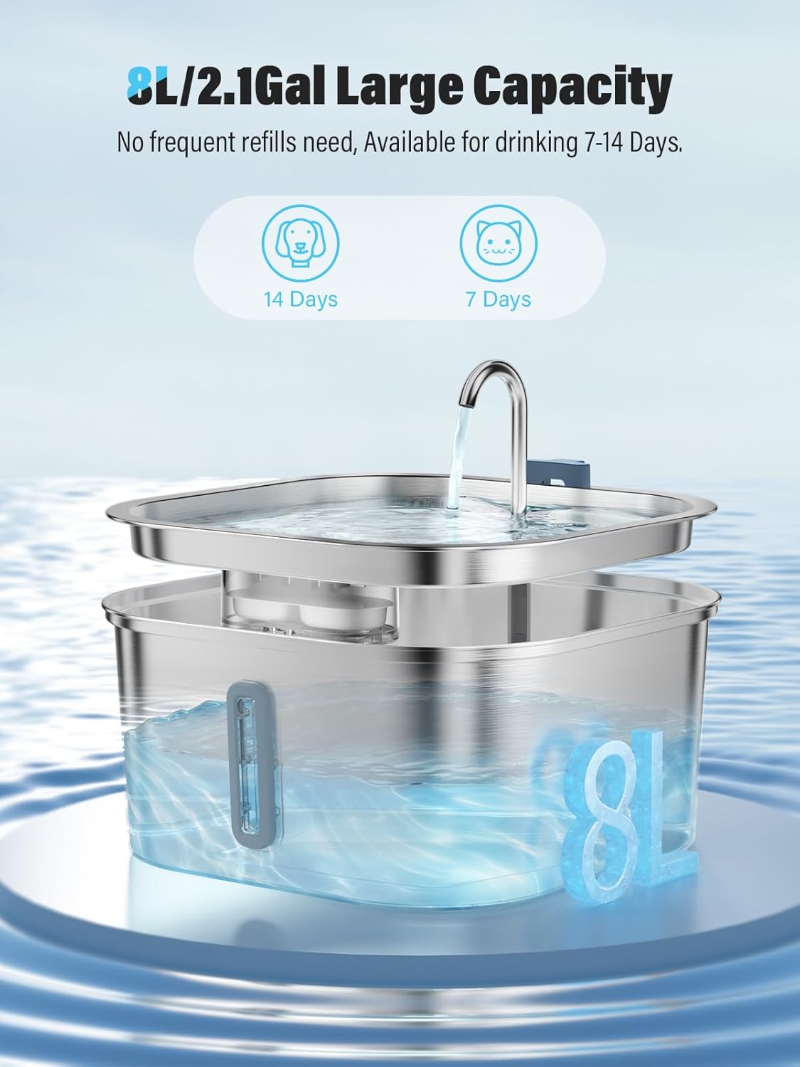 Dog Water Fountain for Large Dogs, 8L/2.1Gal Stainless Steel Pet Water Fountain with Water Level Window, Automatic Dog Water Bowl Dispenser for S-L Dogs and Multi-Pets (with 6pcs Filters)