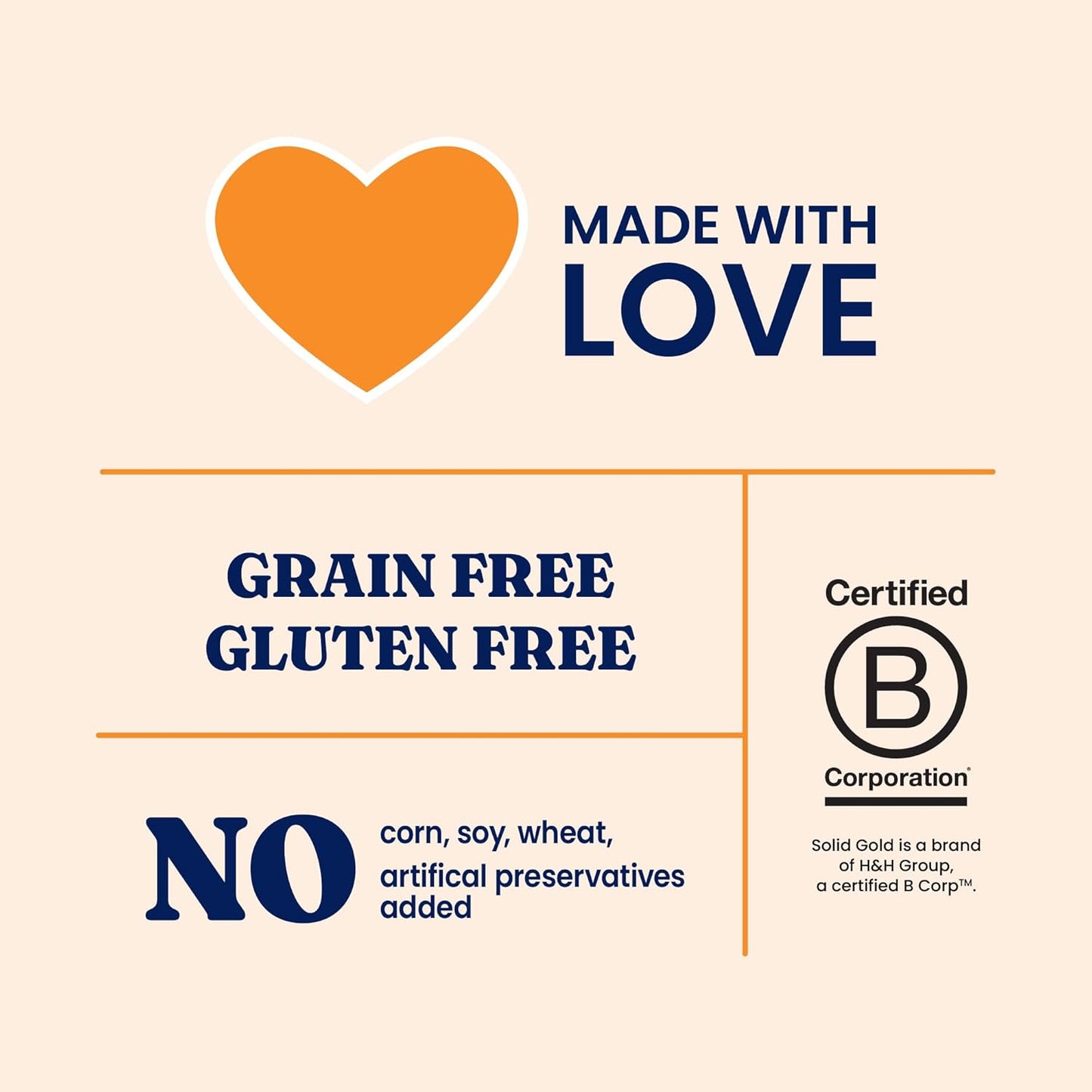 Solid Gold High Protein Dry Cat Food - Grain Free & Gluten Free Alaskan Pollock Cat Dry Food w/Probiotics for Gut Health & Digestion - High Fiber & Omega 3 - Low Carb Superfood Kibble - All Ages-12LB