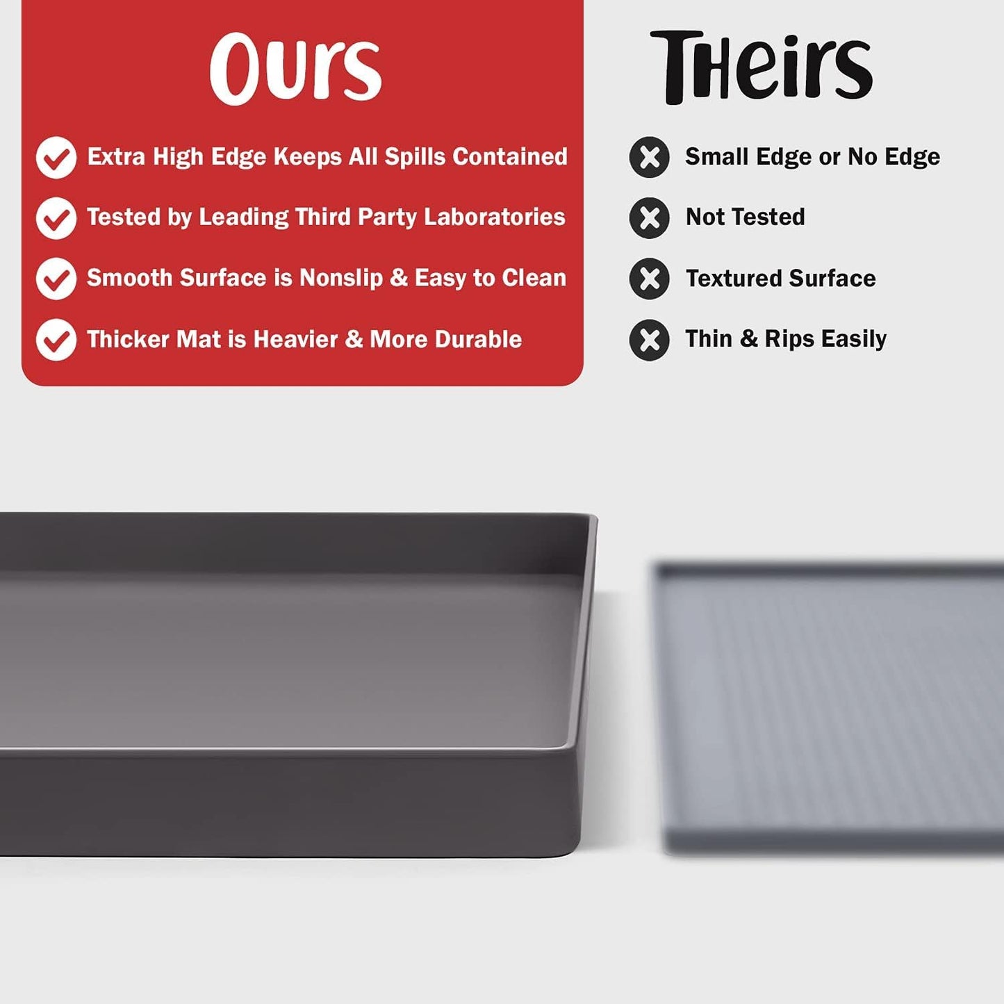 DogBuddy Dog Food Mat – Waterproof Dog Bowl Mat for Food and Water, Silicone Pet Feeding Mats for Floors, Non-Slip Placemat with High Edges for Dogs Bowls, Puppy Essentials (XXL: 32"x24", Shadow)