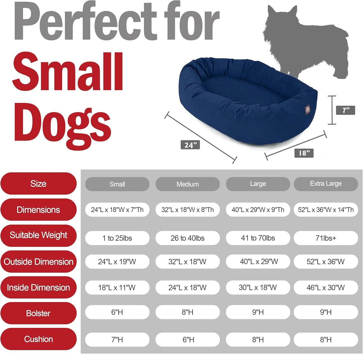 Majestic Pet 24 Inch Suede Shredded Memory Foam Mix Calming Small Dog Bed Washable 24 x 19 x 7 (Inch) - Cozy Soft Round Donut Dog Bed with Spine for Head Support - Pet Bed Navy