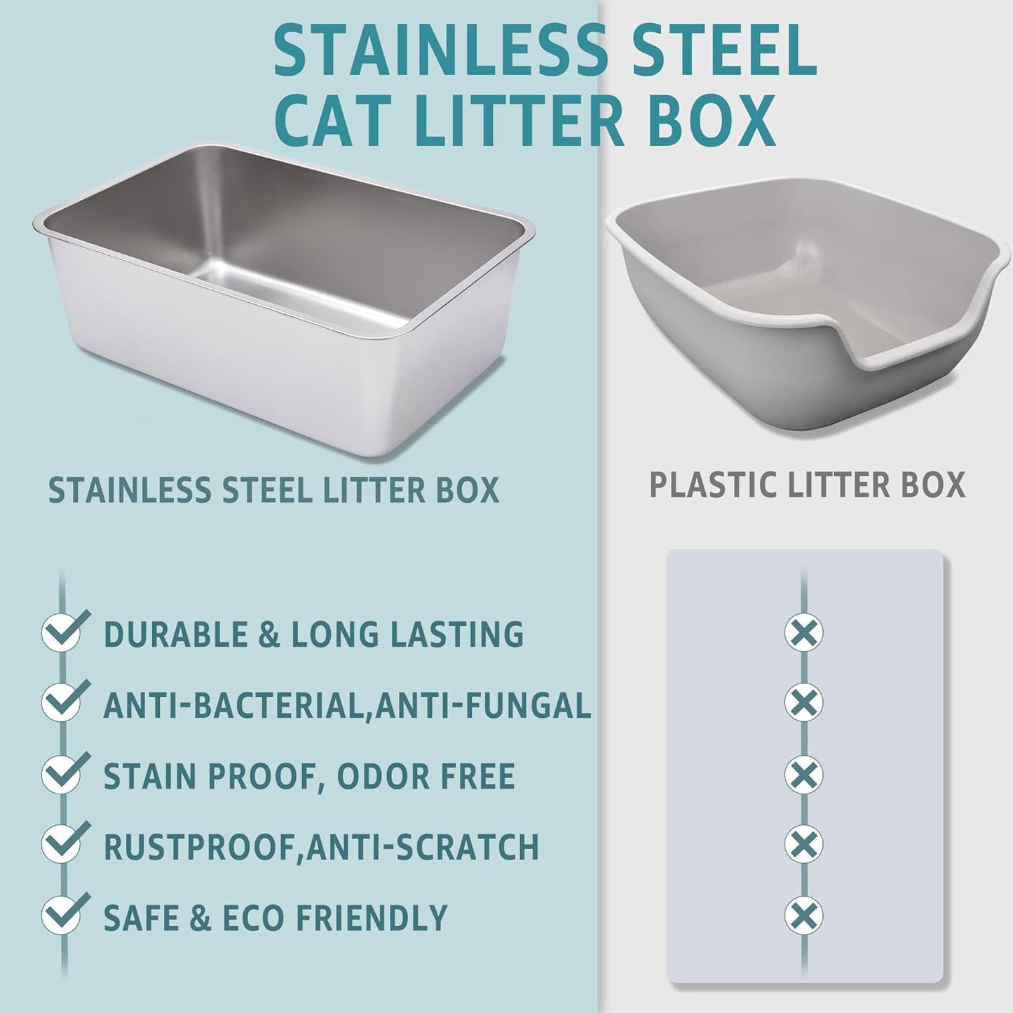 Stainless Steel Litter Box -6in High Side,Metal Litter Box for Cat/Kitty/Rabbits 17" L x 13.8" W x 6" H，Stainless Steel Cat LitterBox-Metal PanToilet,No Smell, Non Stick, Easy Clean.