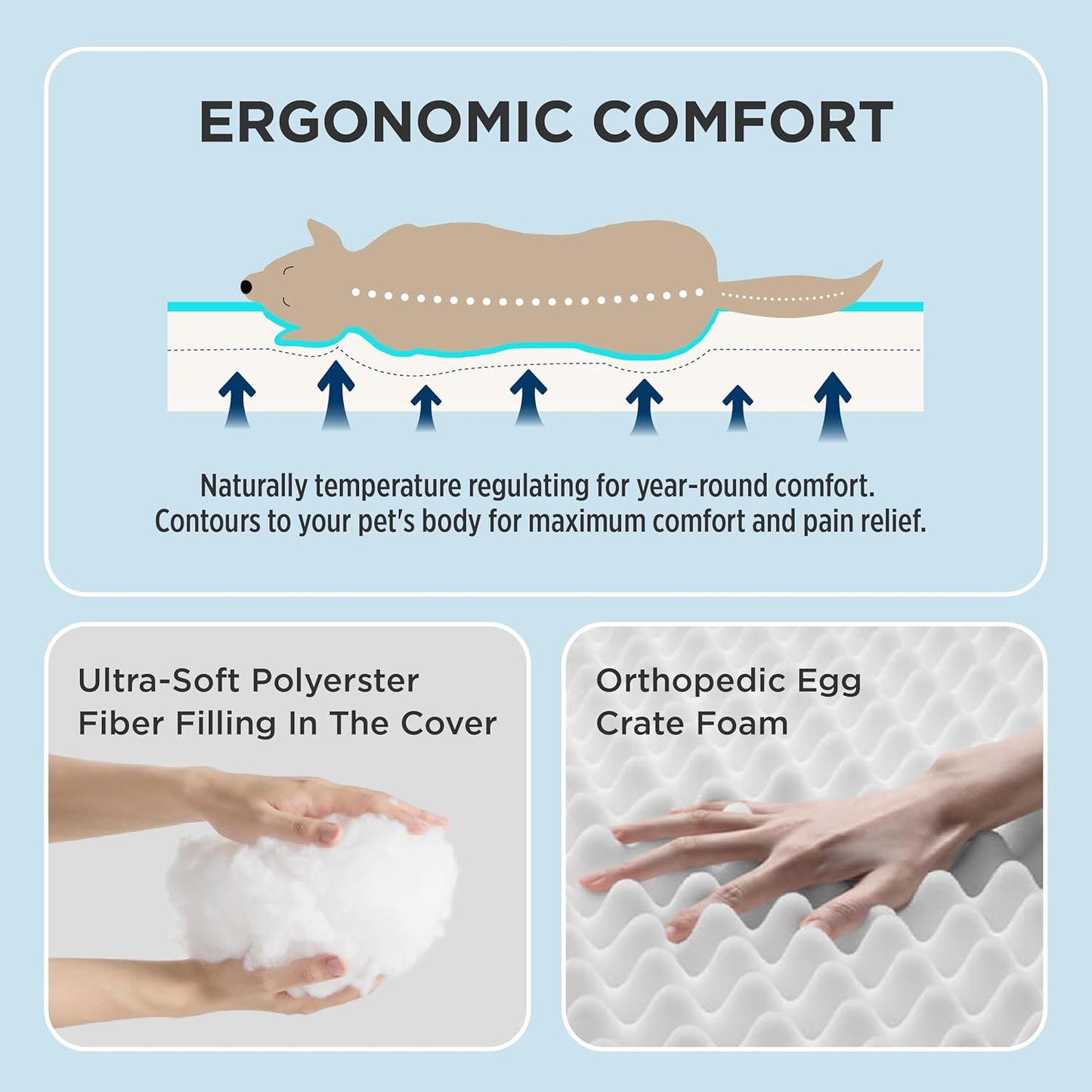 Bedsure Cooling Dog Bed for Medium Dogs - Orthopedic Flat Puppy Beds with Removable Washable Cover, Egg Crate Foam Pet Mat, Suitable for Pet Up to 35 lbs