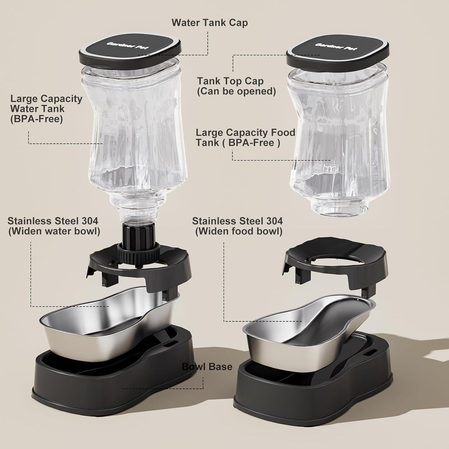 Automatic Pets Gravity Feeder and Water Dispenser Set with Stainless Steel Bowl, 1Gallon x 2 Stable Dog Food Feeder and Waterer, 100% BPA-Free for Small&Medium Dogs, Cats, Puppies(Black)