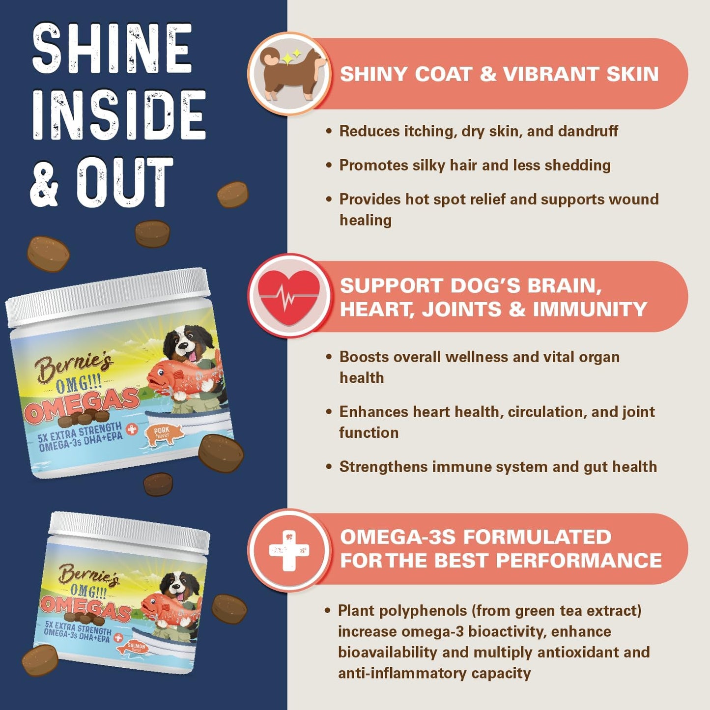 Bernie’s OMG! Omegas Chews for Dogs - 5X Extra Strength DHA+EPA, Fish Oil, Healthy Skin & Coat, Allergy Relief, Joint Supplement (Pork Flavor)