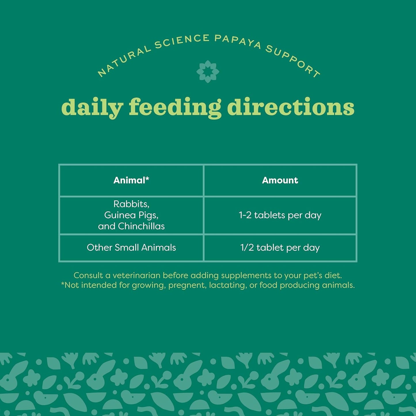 Oxbow Animal Health Papaya Support, High Fiber Digestive Supplement for Rabbit & Guinea Pig, Made with Timothy Hay, Includes Papaya, Pineapple, Papain, & Bromelain, Made in USA, 1.16 oz Bag