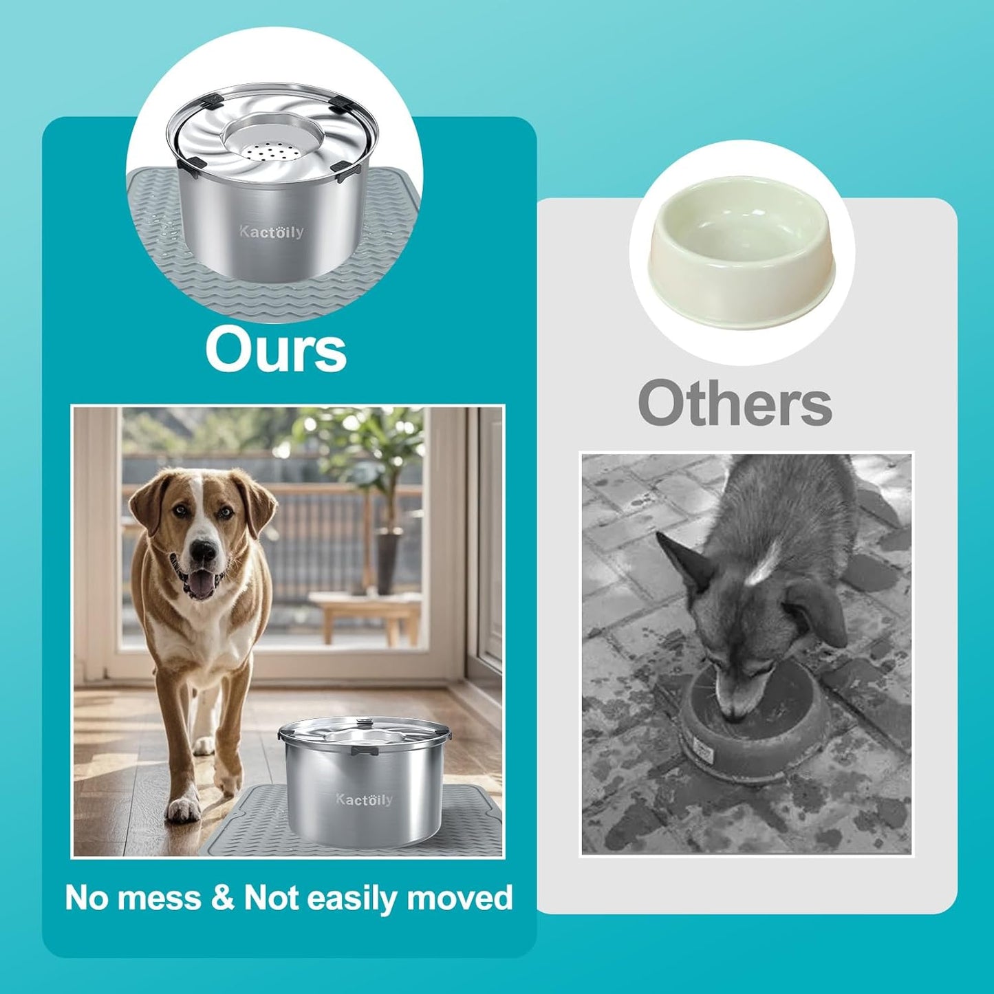 1.5 Gal Dog Water Bowl No Spill, 5.6L Stainless Steel Bowls and Non-Slip Dog Bowl Mats for Food and Water, Silicone Pet Feeding Mats for Floors Waterproof