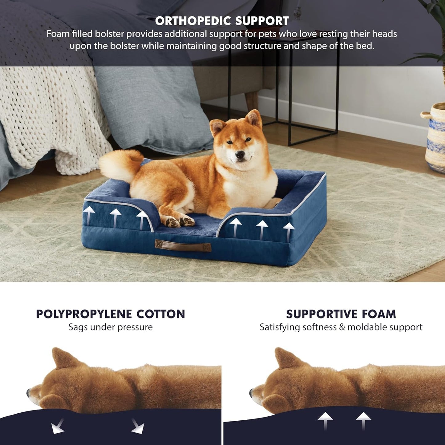Friends Forever Orthopedic Dog Bed for Medium Dogs, Waterproof Memory Foam Dog Sofa Bed M with Removable Washable Cover, Ally Navy, 28x23x6.5