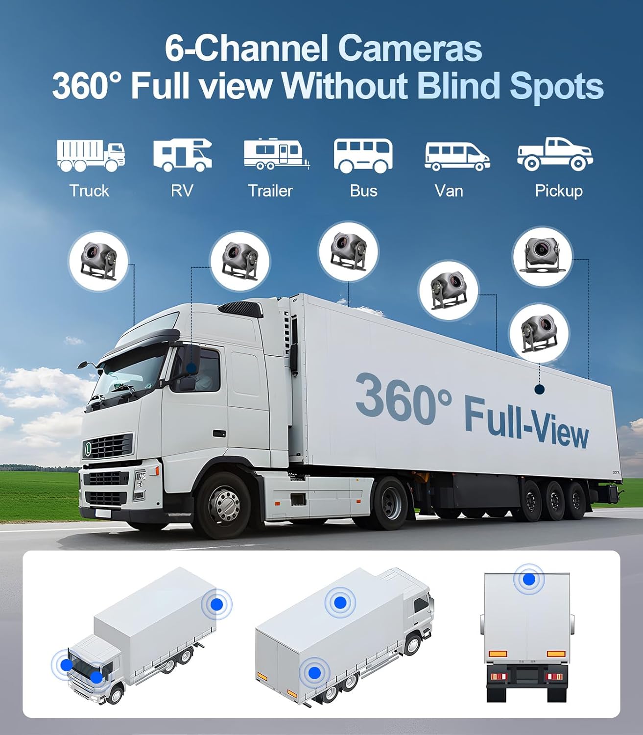 6-Channel 1080P Dash Cam Backup Camera System with 10.33 Inch Touch Screen Parking Monitor, Back Up Camera Car Radio for RV/Truck/Trailer/Van/SUV/Cars,Wireless Carplay/Android Auto/WiFi/Bluetooth/FM