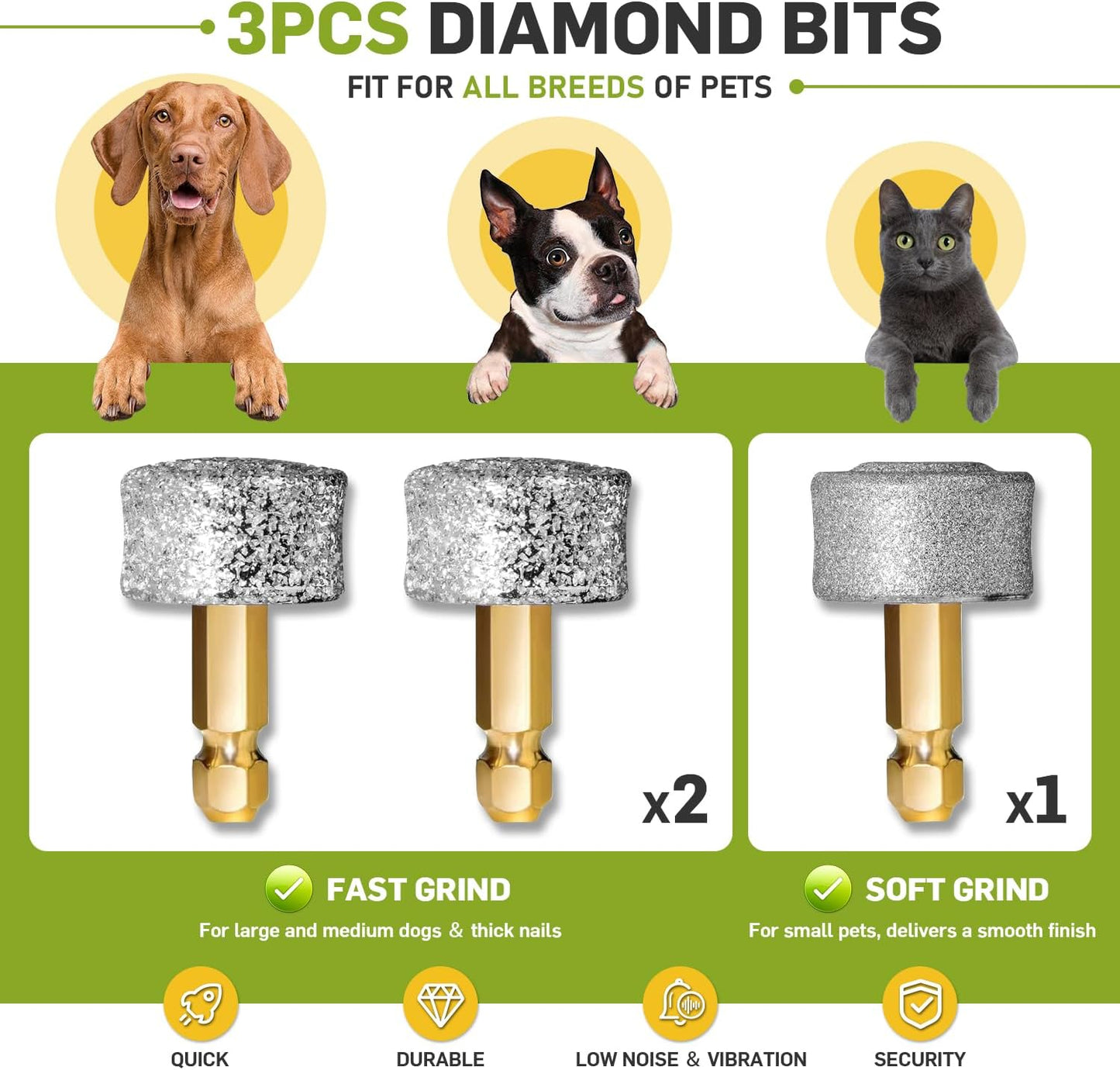 Dog Nail Grinder & Clipper 2-in-1 Set - 25dB Ultra Quiet with 3 Grinding Wheels & 2 LED Lights, Rechargeable for Large/Puppy Dogs & Cats, 3-Speed Adjustable for Anxious Pets