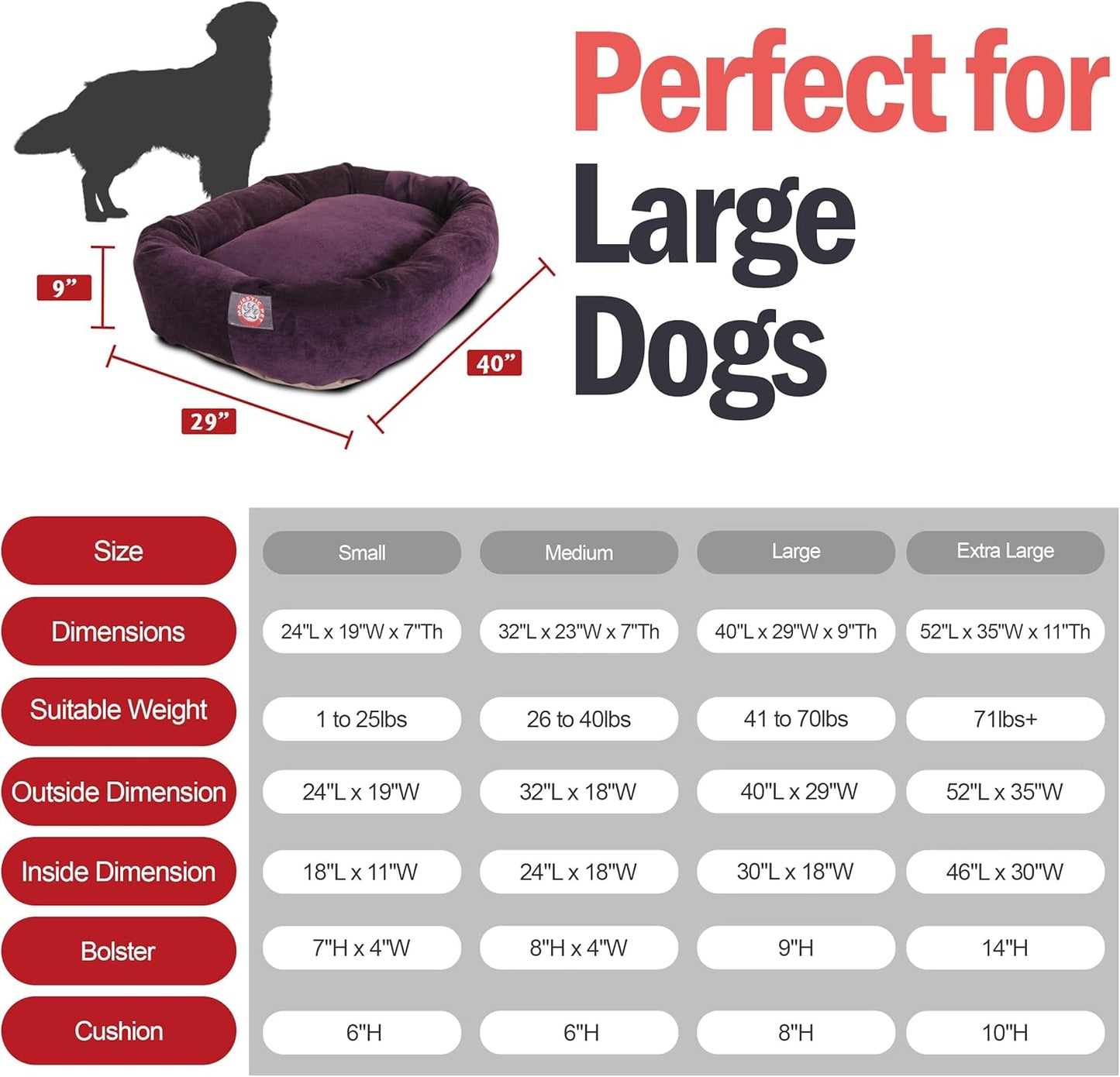 Majestic Pet 40 Inch Micro Velvet Calming Dog Bed Washable 40x29x9 (inch) – Cozy Soft Round Donut Dog Bed with Spine for Head Support - Pet Bed Large – Aubergine