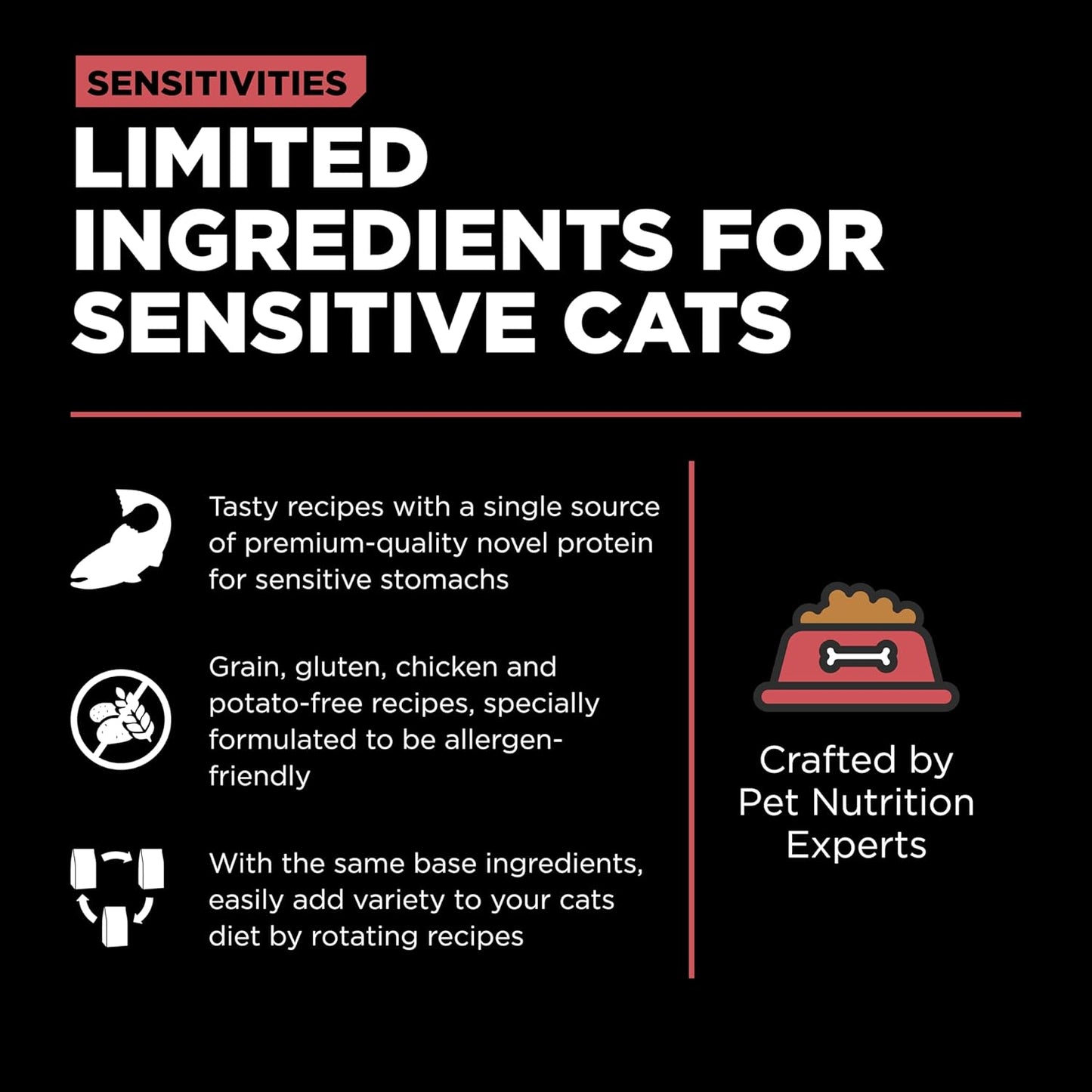 Go! Solutions Sensitivities Limited Ingredient, Grain-Free Dry Cat Food, Salmon Recipe for Sensitive Stomach, 6 lb Bag