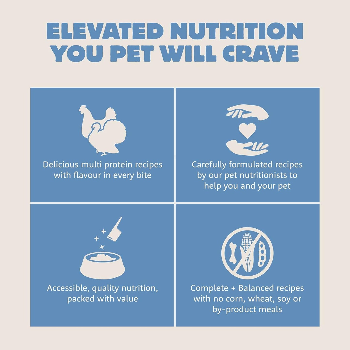 Range Rotisserie, Dry Cat Food, Chicken Meal and Turkey Meal Adult Recipe with Grains, 3 lb Bag