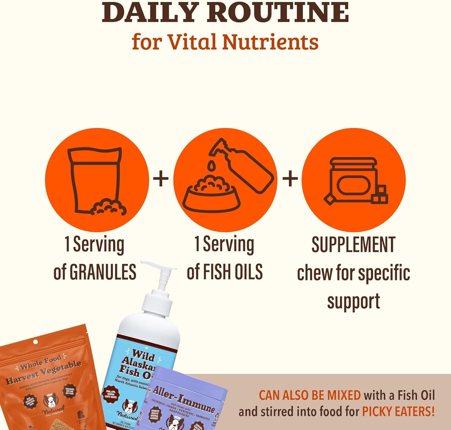 Natural Dog Company Pumpkin Digestive Support Granules Dog Food Topper - Fiber-Rich, Nutrient-Dense Superfood Blend for Gut Health, Holistic Care, Prebiotics