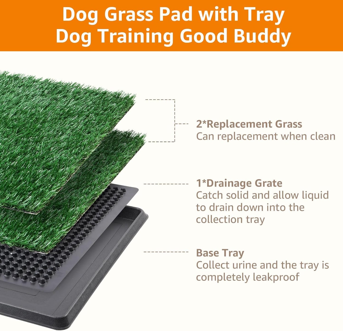 LOOBANI Dog Grass Pad with Tray - Dog Litter Box - Indoor Potty for Apartment and Patio Training - with 2 Packs Grass Pee Pads for Replacement, 16×20 Inch